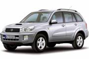 Toyota RAV4 2 2000-2006 (CA20W)